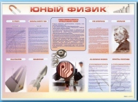 Стенд-уголок "Юный физик" - «globural.ru» - Тверь