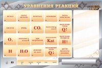 Светодинамический стенд "Уравнения реакций" с маркерными полями - «globural.ru» - Тверь