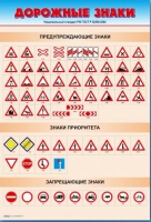 Стенды "Дорожные знаки № 1" - «globural.ru» - Тверь