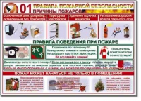 Стенд "Правила пожарной безопасности для школьников". - «globural.ru» - Тверь