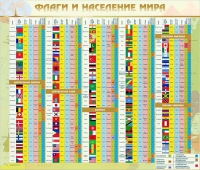 Стенд "Флаги и население мира" (вариант 2) - «globural.ru» - Тверь