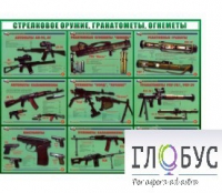 Стенд "Стрелковое оружие, гранатометы, огнеметы" (вариант 2) - «globural.ru» - Тверь