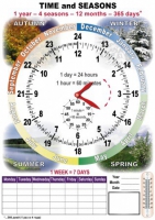TIME and SEASONS. Комплект таблиц по английскому языку. Учебно наглядные пособия - «globural.ru» - Тверь