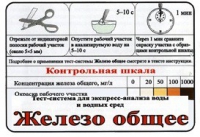 Тест-система «Железо общее» - «globural.ru» - Тверь