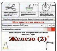 Тест-система «Железо (2)» - «globural.ru» - Тверь