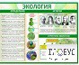 Стенд "Экология" - «globural.ru» - Тверь