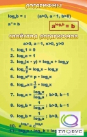 Стенд "Логарифмы" - «globural.ru» - Тверь