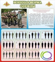 Стенд "Военная форма одежды (герб РФ)" - «globural.ru» - Тверь