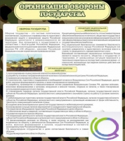 Стенд "Организация обороны государства" - «globural.ru» - Тверь