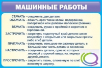 Стенд "Машинные работы" - «globural.ru» - Тверь