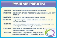 Стенд "Ручные работы" - «globural.ru» - Тверь