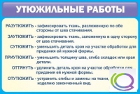 Стенд "Утюжильные работы" - «globural.ru» - Тверь
