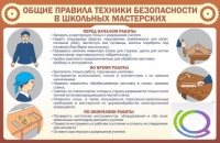 Стенд "Общие правила ТБ в школьных мастерских" - «globural.ru» - Тверь