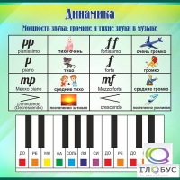 Стенд "Динамика" (вариант 1) - «globural.ru» - Тверь