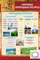 Стенд "Мировые природные ресурсы" - «globural.ru» - Тверь