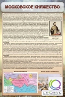 Стенд "Московское княжество" - «globural.ru» - Тверь