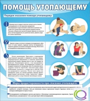 Стенд "Помощь утопающему" - «globural.ru» - Тверь