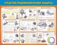 Стенд "Средства индивидуальной защиты" - «globural.ru» - Тверь