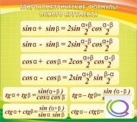 Стенд "Тригонометрические формулы" - «globural.ru» - Тверь