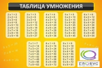 Стенд "Таблица умножения" (вариант 1) - «globural.ru» - Тверь