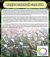 Стенд "Виды военной службы" - «globural.ru» - Тверь