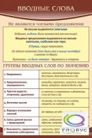 Стенд "Вводные слова" - «globural.ru» - Тверь