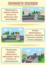 Стенд "Обязанности пешехода часть 1" - «globural.ru» - Тверь