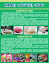Стенд "Биология в профессии повар" - «globural.ru» - Тверь