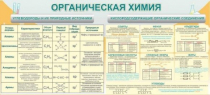 Стенд "Органическая химия" - «globural.ru» - Тверь