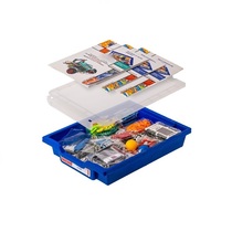 Программируемый контроллер - «globural.ru» - Тверь