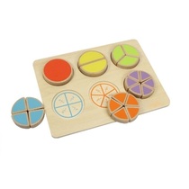 Панель "Дроби" - «globural.ru» - Тверь