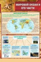 Стенд "Мировой океан и его части" - «globural.ru» - Тверь
