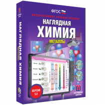 Наглядная химия. Металлы - «globural.ru» - Тверь