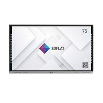Интерактивная панель Edflat серия CT 75" - «globural.ru» - Тверь