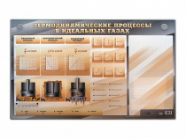 Электромеханический стенд "Термодинамические процессы в идеальных газах" с маркерными полями - «globural.ru» - Тверь