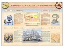 Стенд-уголок "Юный путешественник" - «globural.ru» - Тверь