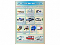 Стенд "Виды транспортных средств" - «globural.ru» - Тверь