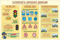 Стенд "Безопасность дорожного движения" (вариант 1) - «globural.ru» - Тверь