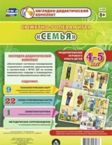 Сюжетно-ролевая игра "Семья" для детей 4-5 лет - «globural.ru» - Тверь