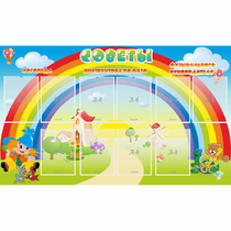 Стенд "Советы" - «globural.ru» - Тверь