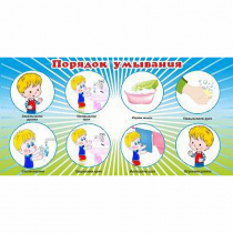 Стенд "Порядок умывания" - «globural.ru» - Тверь