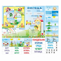Стенд "Погода" с карманами для вставок - «globural.ru» - Тверь