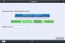 Интерактивные курсы. Обществознание 6 классы. Базовый - «globural.ru» - Тверь