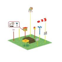 Метеорологическая площадка (комплект оптима без ограждения) - «globural.ru» - Тверь