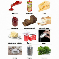 Набор карточек "Дополнительные продукты" - «globural.ru» - Тверь