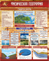 Стенд "Физическая география. Гидросфера" (вариант 1) - «globural.ru» - Тверь