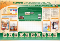 Стенд-уголок "Химия и химическая отрасль Российской Федерации" - «globural.ru» - Тверь