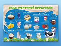 Электрифицированный стенд "Виды молочной продукции" - «globural.ru» - Тверь