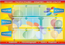 Стенд-уголок "Изучаем. Распространяем. Внедряем. Обмен опытом" - «globural.ru» - Тверь