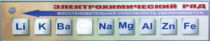 Справочно-информационный стенд (электронный, световой) "Электрохимический ряд напряжений металлов" - «globural.ru» - Тверь